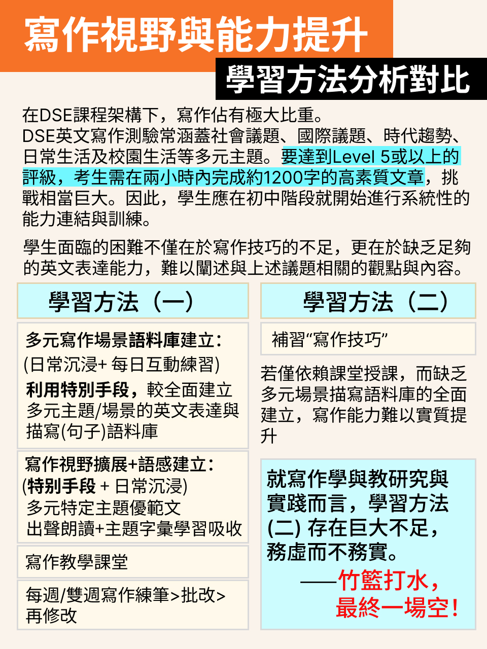 初中銜接 DSE 英文｜成效提升計劃說明（1/3） — 6/15