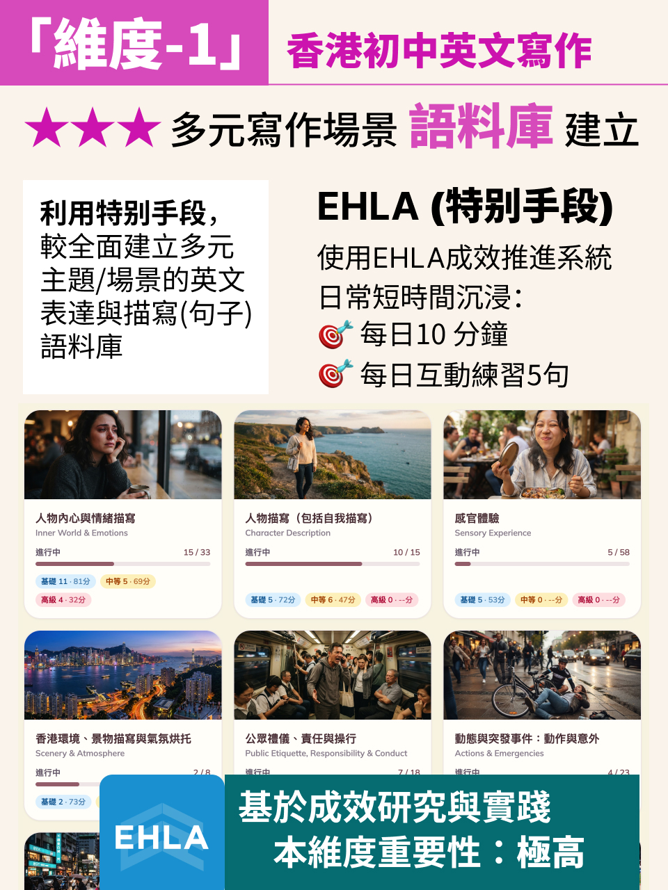 初中銜接 DSE 英文｜成效提升計劃說明（2/3） — 6/16
