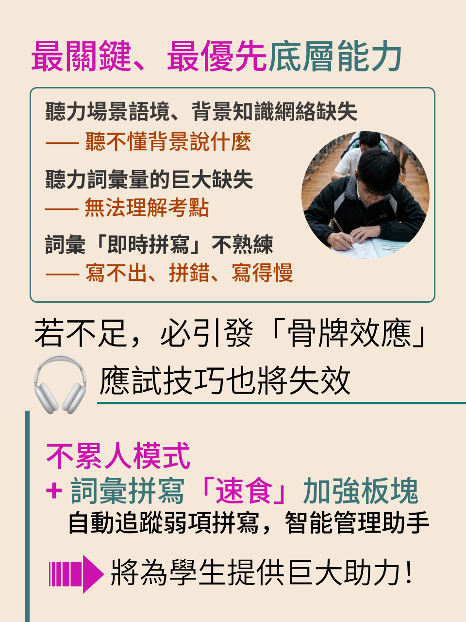 DSE 聽力備戰｜聽力提升・不累人方案 — 12/14