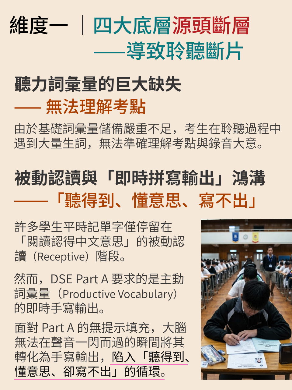 DSE 英語聽力 A 部 · 研究報告（1/2）｜診斷篇 — 11/18