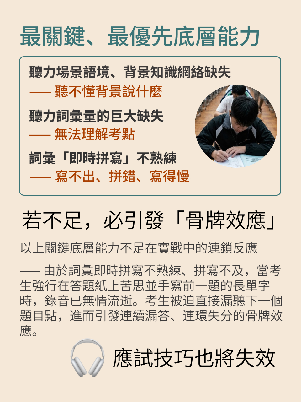 DSE 英語聽力 A 部 · 研究報告（1/2）｜診斷篇 — 15/18