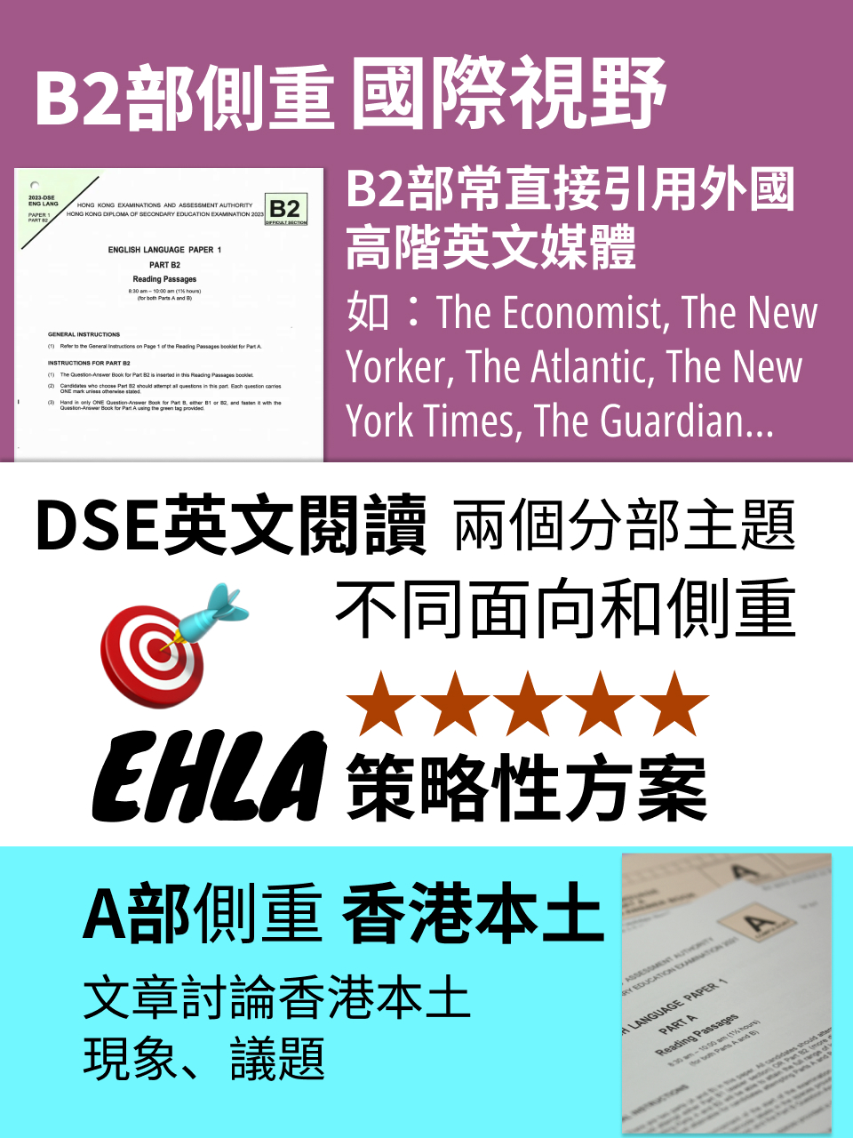 DSE 英文閱讀｜補習操練了很久沒效果？解決之道 — 7/13