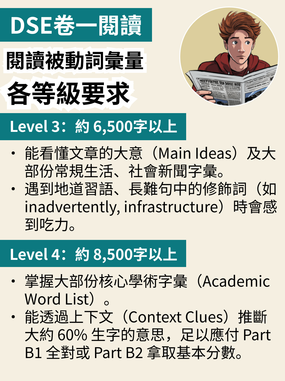 DSE 英文各等級所需詞彙量｜聽力・寫作・閱讀 — 7/15