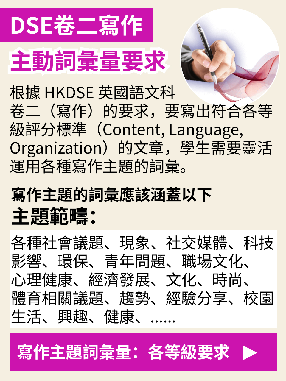 DSE 英文各等級所需詞彙量｜聽力・寫作・閱讀 — 9/15