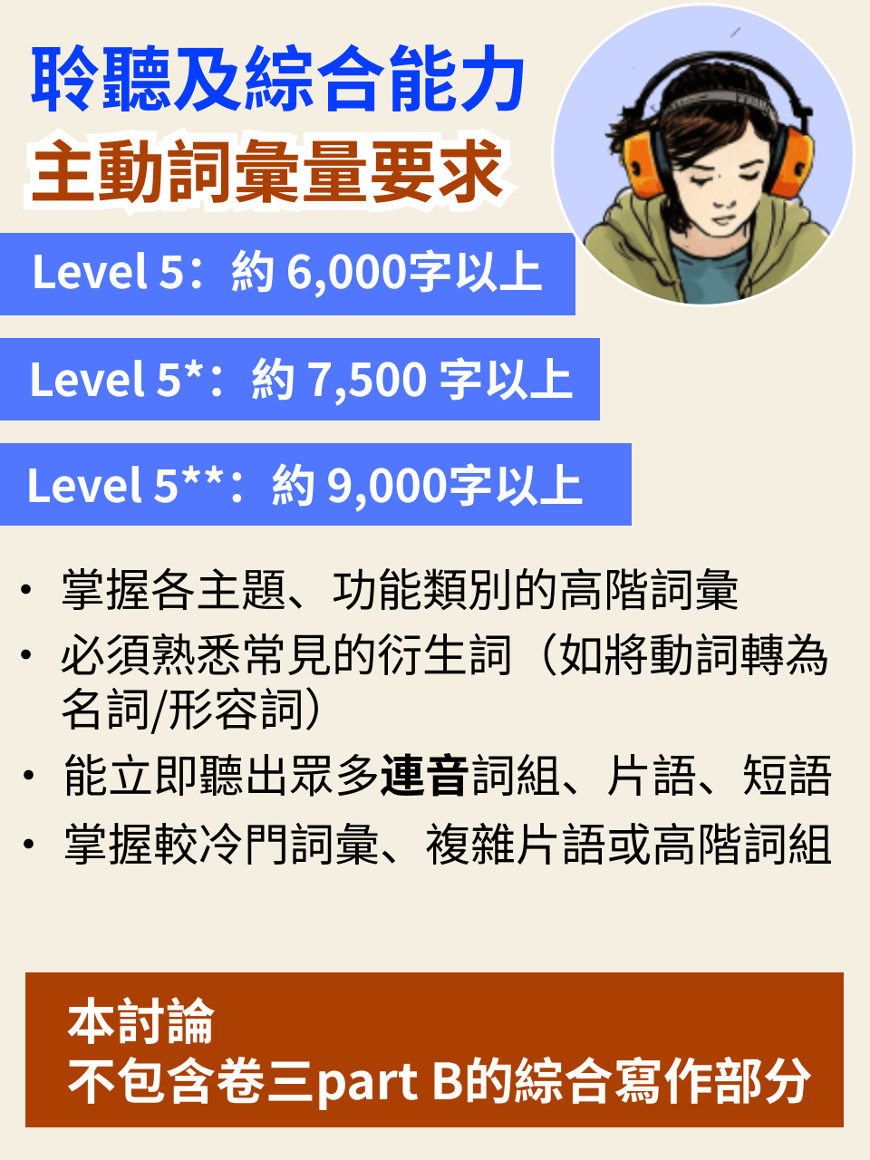 DSE 英文各等級所需詞彙量｜聽力・寫作・閱讀 — 14/15