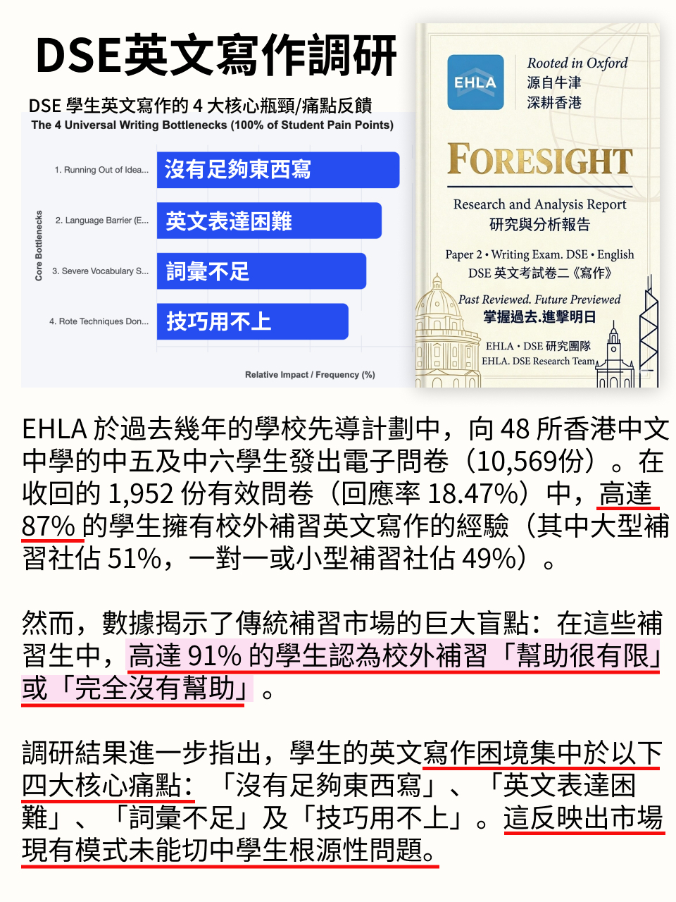 DSE 英文寫作｜應對「死亡之卷」最佳策略 — 5/18